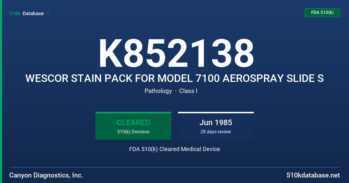 K852138 WESCOR STAIN PACK FOR MODEL 7100 AEROSPRAY SLIDE S FDA 510(k) Cleared Medical Device