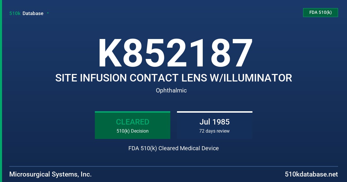 K852187 SITE INFUSION CONTACT LENS W/ILLUMINATOR FDA 510(k) Cleared Medical Device