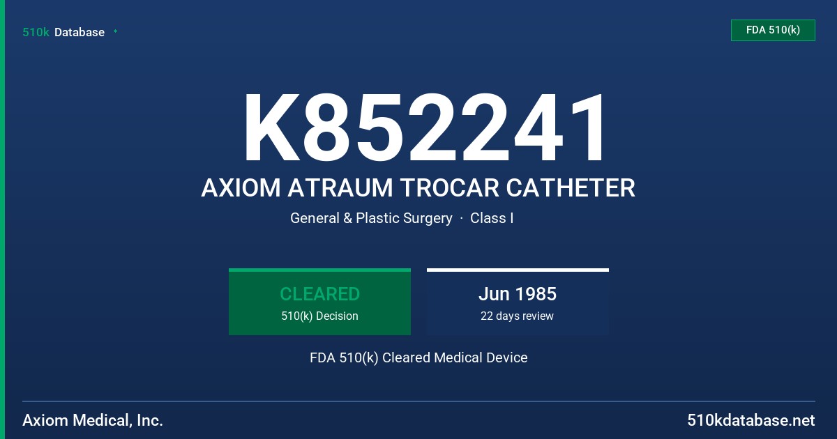 K852241 AXIOM ATRAUM TROCAR CATHETER FDA 510(k) Cleared Medical Device