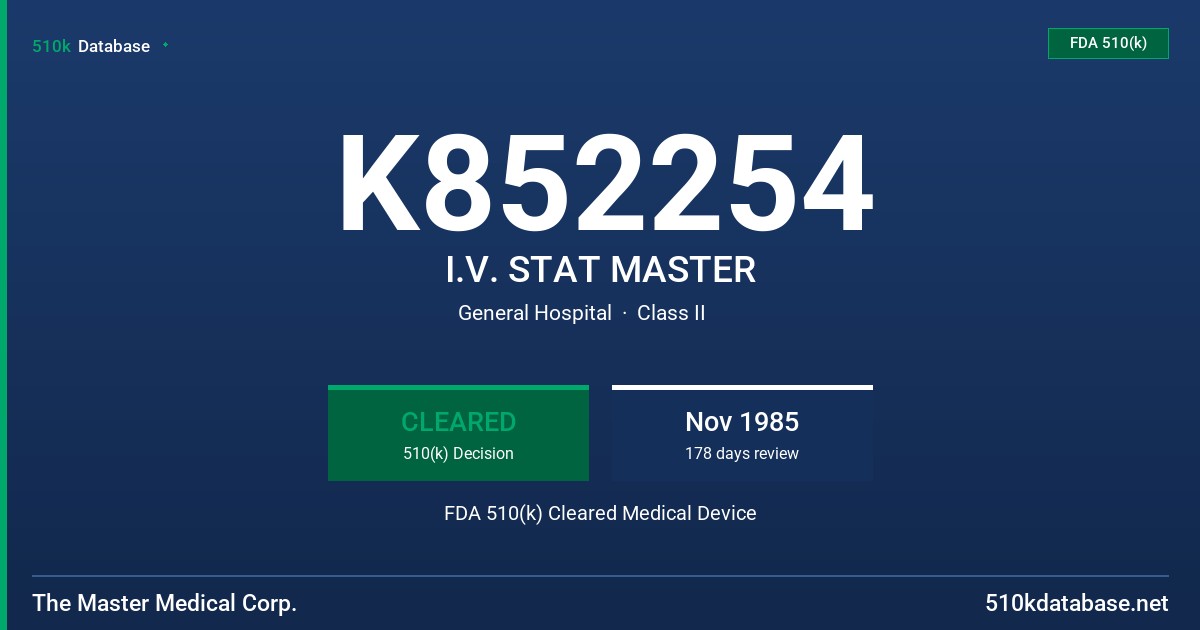 K852254 I.V. STAT MASTER FDA 510(k) Cleared Medical Device