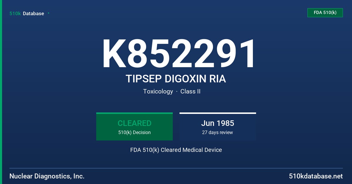 K852291 TIPSEP DIGOXIN RIA FDA 510(k) Cleared Medical Device