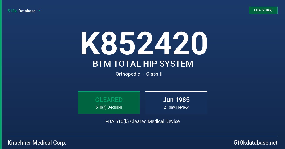K852420 BTM TOTAL HIP SYSTEM FDA 510(k) Cleared Medical Device