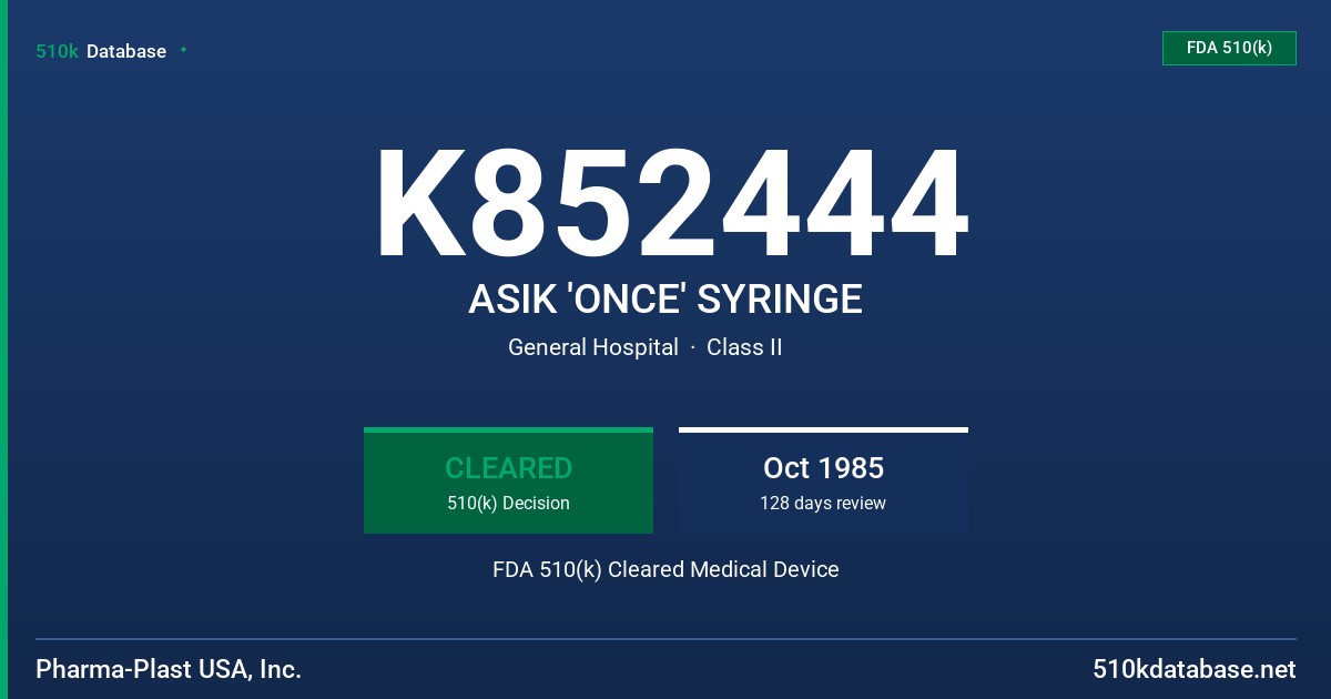 K852444 ASIK 'ONCE' SYRINGE FDA 510(k) Cleared Medical Device