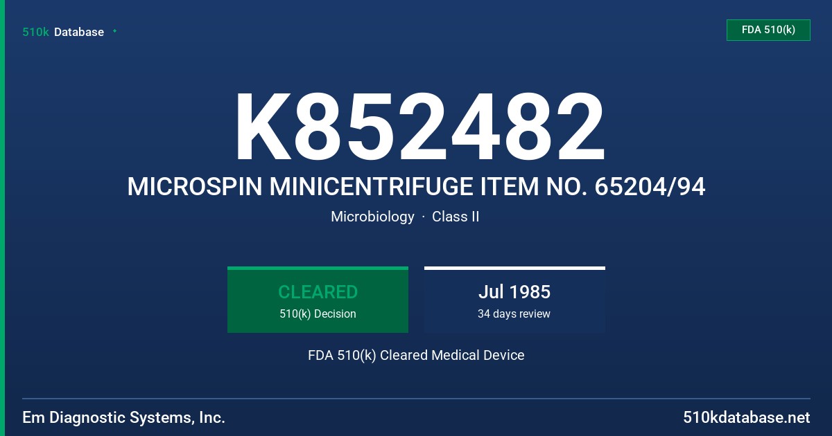 K852482 MICROSPIN MINICENTRIFUGE ITEM NO. 65204/94 FDA 510(k) Cleared Medical Device