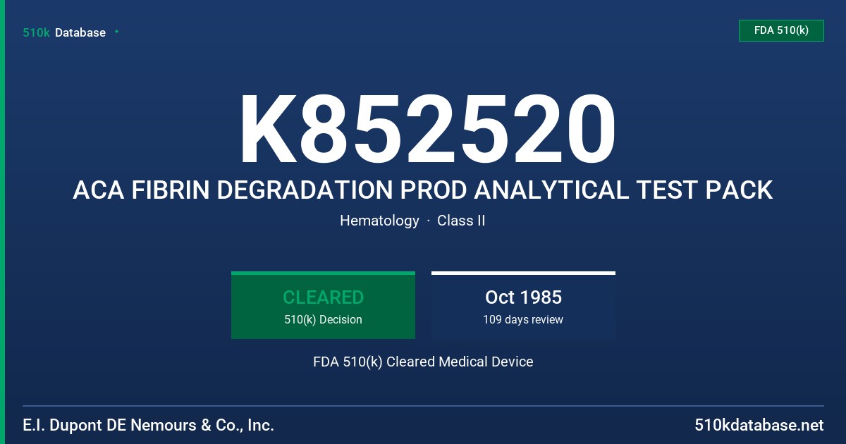 K852520 ACA FIBRIN DEGRADATION PROD ANALYTICAL TEST PACK FDA 510(k) Cleared Medical Device
