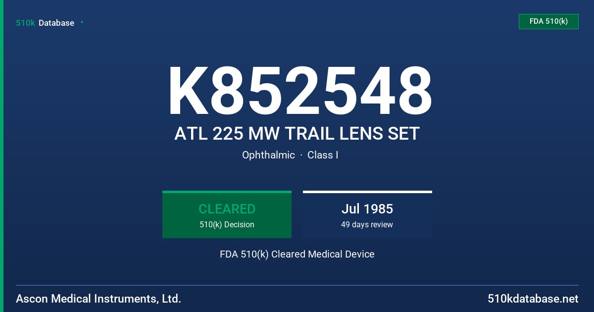 K852548 ATL 225 MW TRAIL LENS SET FDA 510(k) Cleared Medical Device