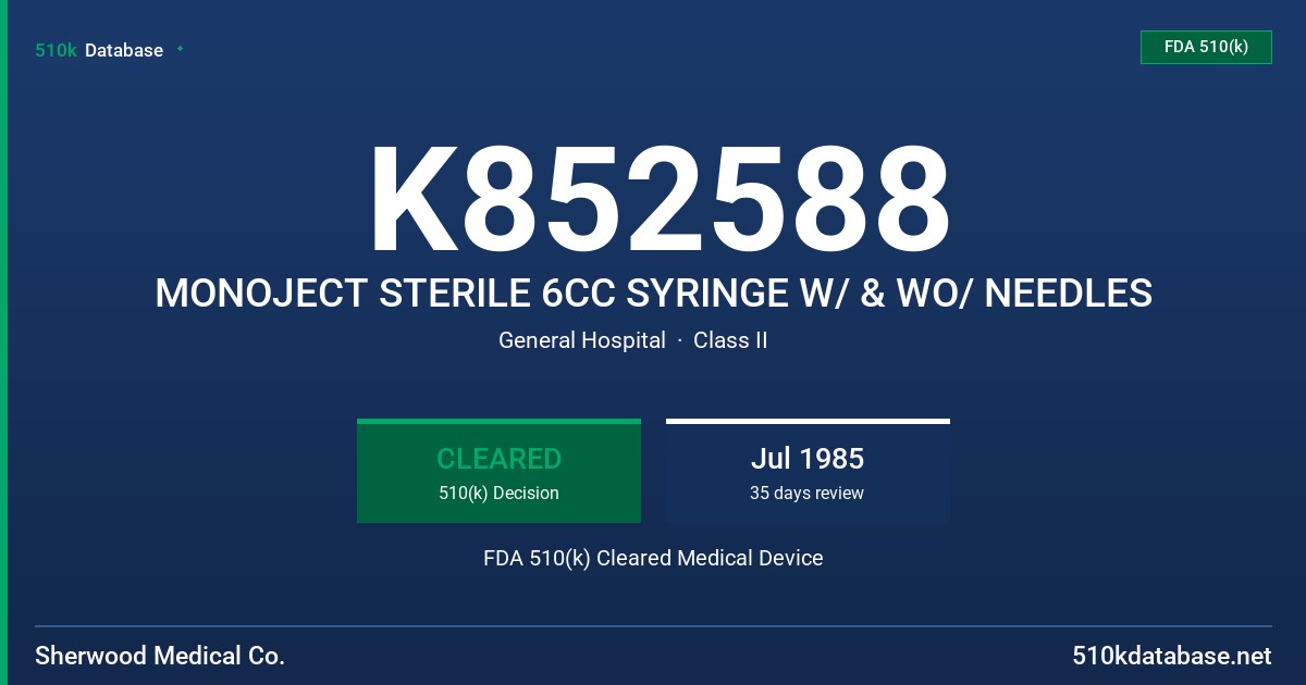 K852588 MONOJECT STERILE 6CC SYRINGE W/ & WO/ NEEDLES FDA 510(k) Cleared Medical Device