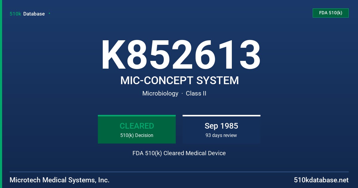 K852613 MIC-CONCEPT SYSTEM FDA 510(k) Cleared Medical Device