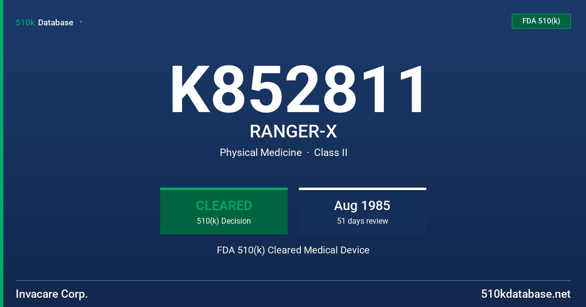 K852811 RANGER-X FDA 510(k) Cleared Medical Device