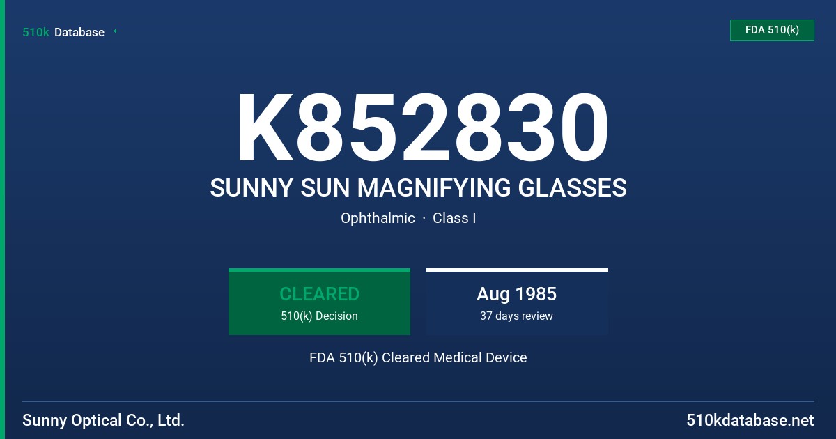 K852830 SUNNY SUN MAGNIFYING GLASSES FDA 510(k) Cleared Medical Device