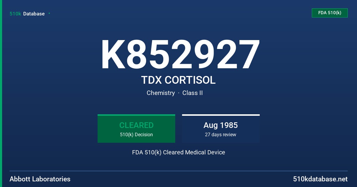 K852927 TDX CORTISOL FDA 510(k) Cleared Medical Device