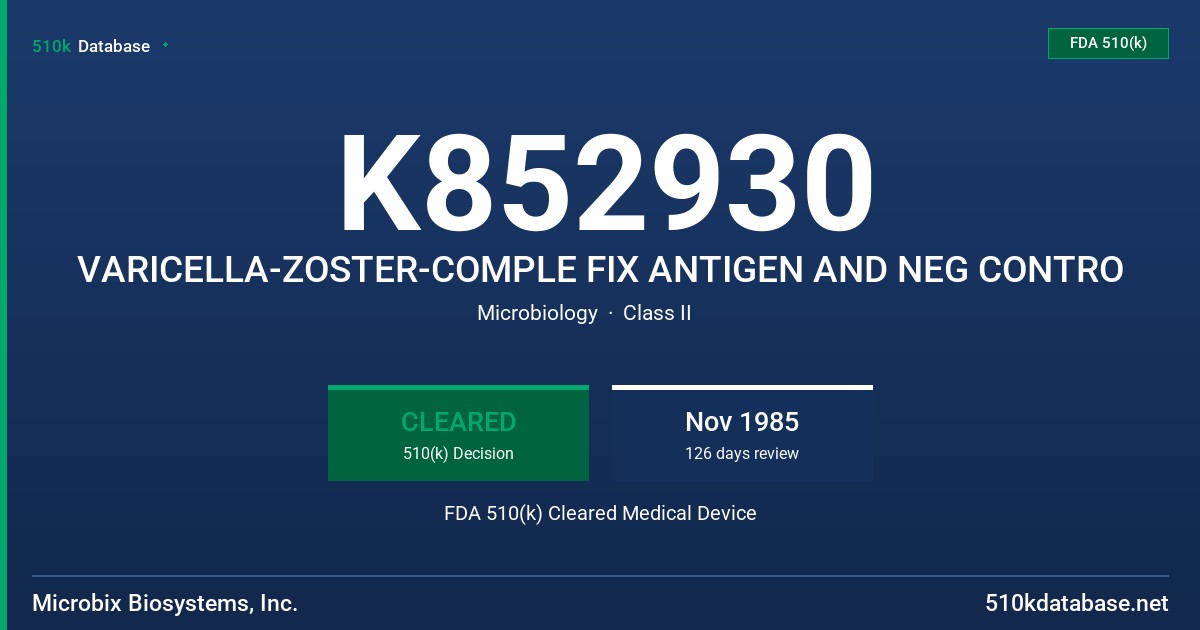 K852930 VARICELLA-ZOSTER-COMPLE FIX ANTIGEN AND NEG CONTRO FDA 510(k) Cleared Medical Device