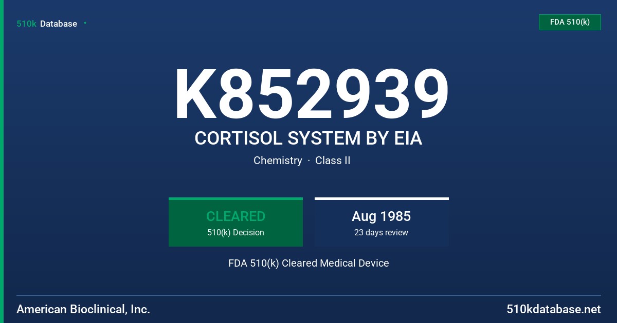 K852939 CORTISOL SYSTEM BY EIA FDA 510(k) Cleared Medical Device