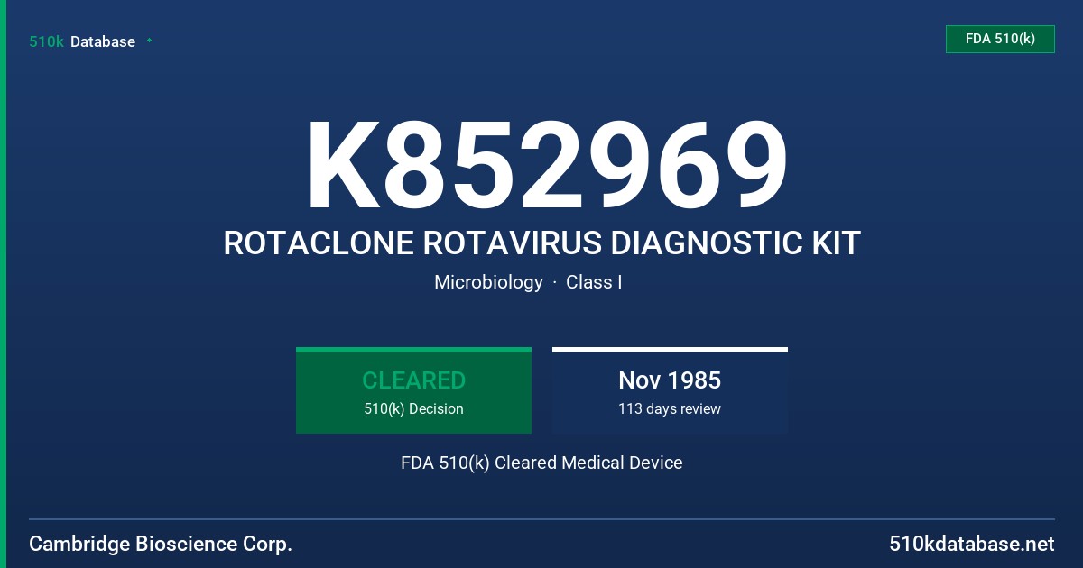 K852969 ROTACLONE ROTAVIRUS DIAGNOSTIC KIT FDA 510(k) Cleared Medical Device