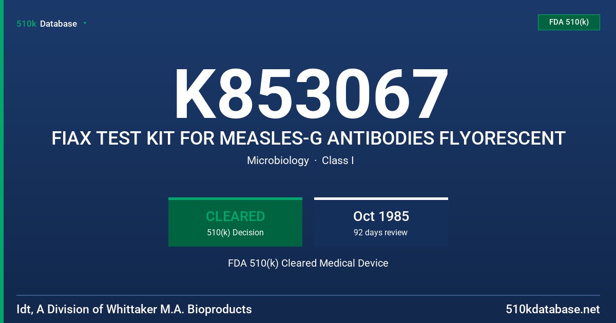 K853067 FIAX TEST KIT FOR MEASLES-G ANTIBODIES FLYORESCENT FDA 510(k) Cleared Medical Device