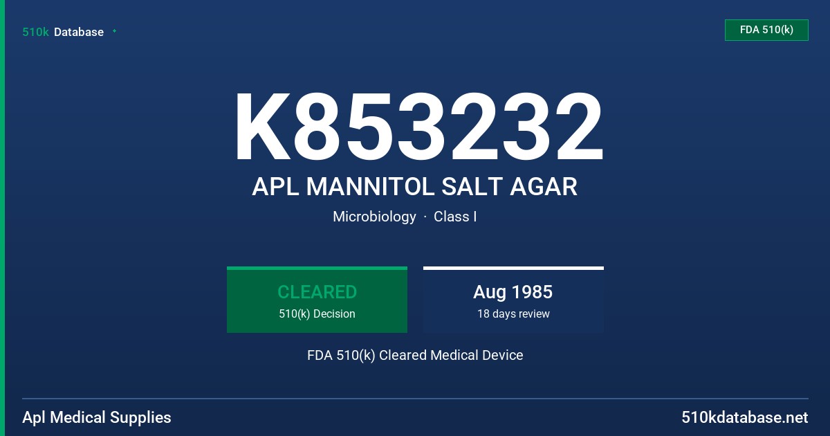 K853232 APL MANNITOL SALT AGAR FDA 510(k) Cleared Medical Device