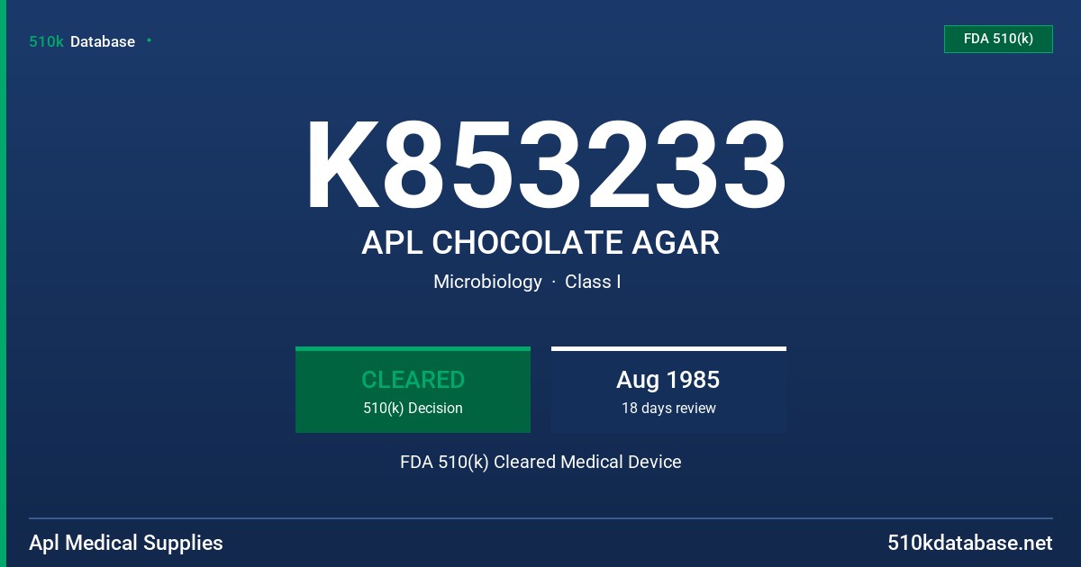 K853233 APL CHOCOLATE AGAR FDA 510(k) Cleared Medical Device