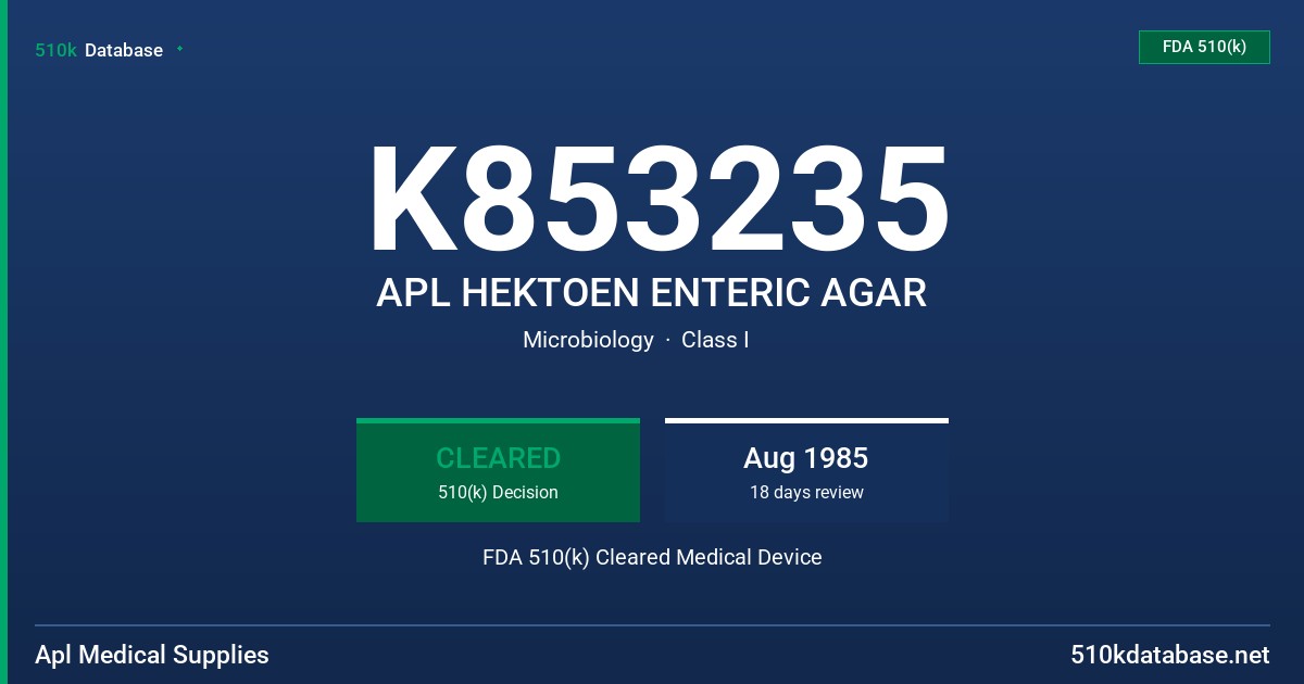 K853235 APL HEKTOEN ENTERIC AGAR FDA 510(k) Cleared Medical Device