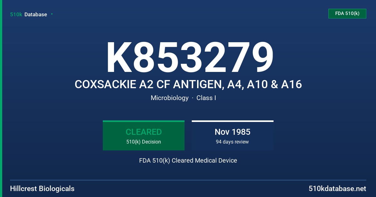 K853279 COXSACKIE A2 CF ANTIGEN, A4, A10 & A16 FDA 510(k) Cleared Medical Device