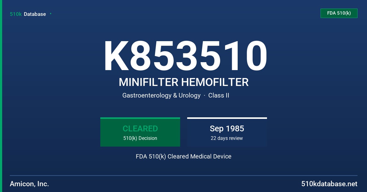 K853510 MINIFILTER HEMOFILTER FDA 510(k) Cleared Medical Device