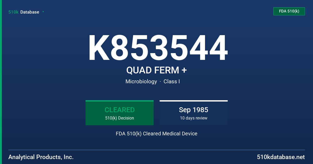 K853544 QUAD FERM + FDA 510(k) Cleared Medical Device