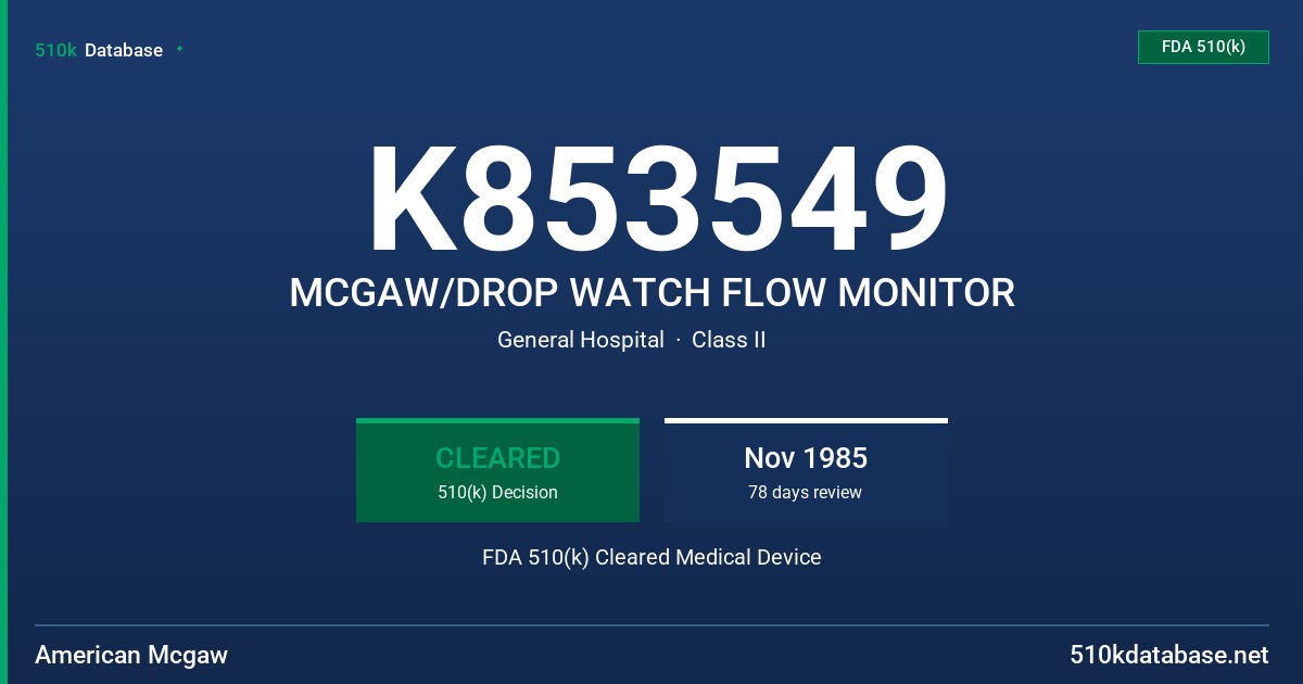 K853549 MCGAW/DROP WATCH FLOW MONITOR FDA 510(k) Cleared Medical Device