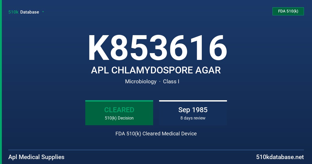 K853616 APL CHLAMYDOSPORE AGAR FDA 510(k) Cleared Medical Device