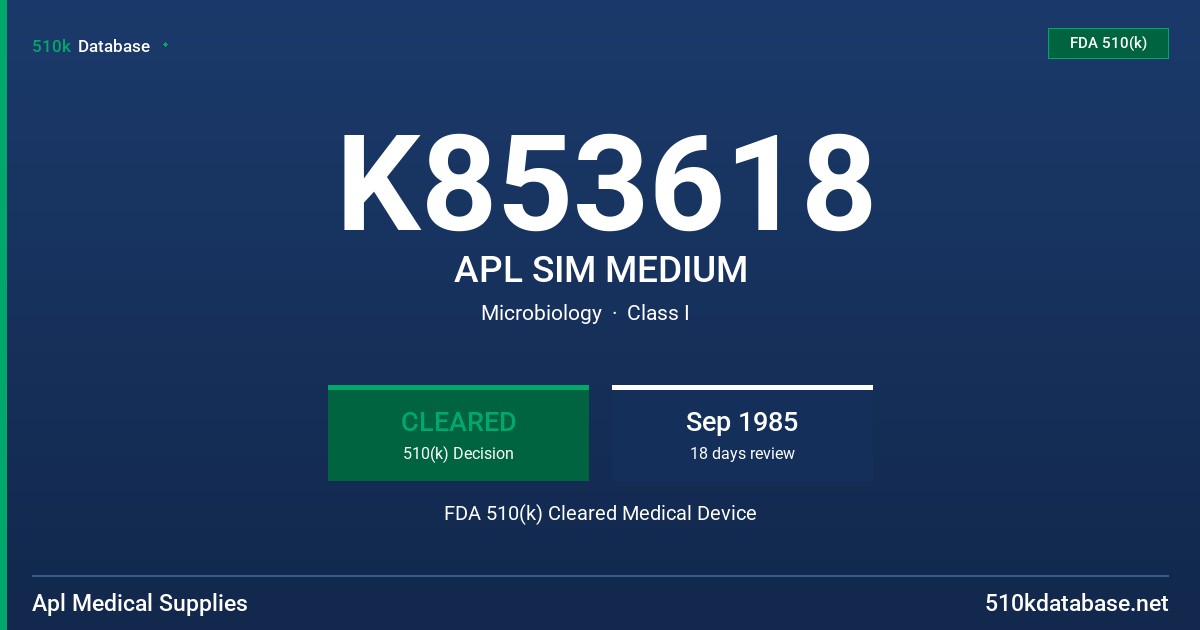 K853618 APL SIM MEDIUM FDA 510(k) Cleared Medical Device