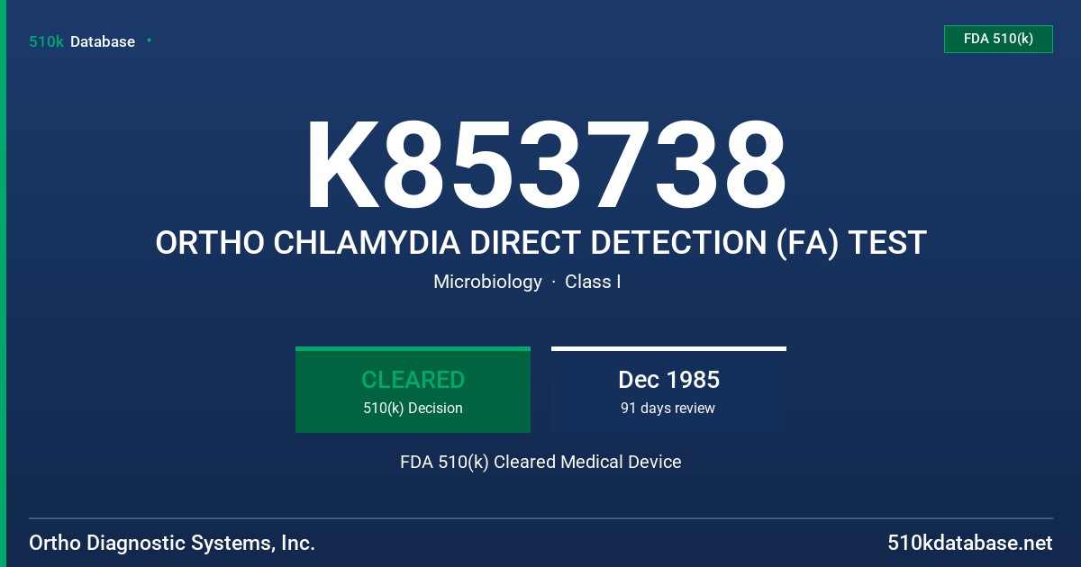 K853738 ORTHO CHLAMYDIA DIRECT DETECTION (FA) TEST FDA 510(k) Cleared Medical Device
