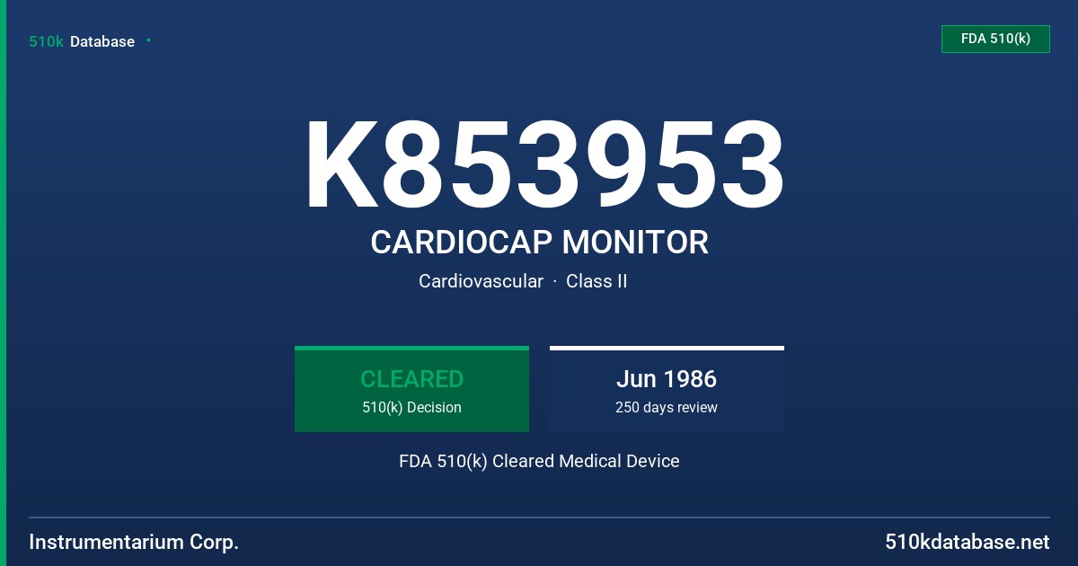 K853953 CARDIOCAP MONITOR FDA 510(k) Cleared Medical Device