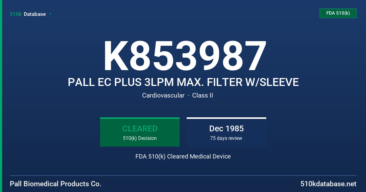 K853987 PALL EC PLUS 3LPM MAX. FILTER W/SLEEVE FDA 510(k) Cleared Medical Device