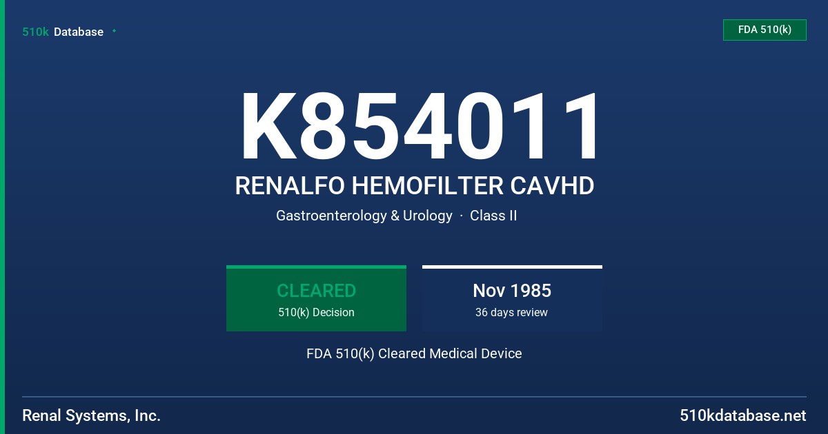 K854011 RENALFO HEMOFILTER CAVHD FDA 510(k) Cleared Medical Device