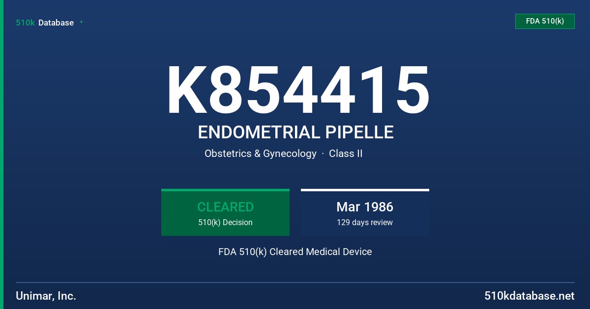 K854415 ENDOMETRIAL PIPELLE FDA 510(k) Cleared Medical Device