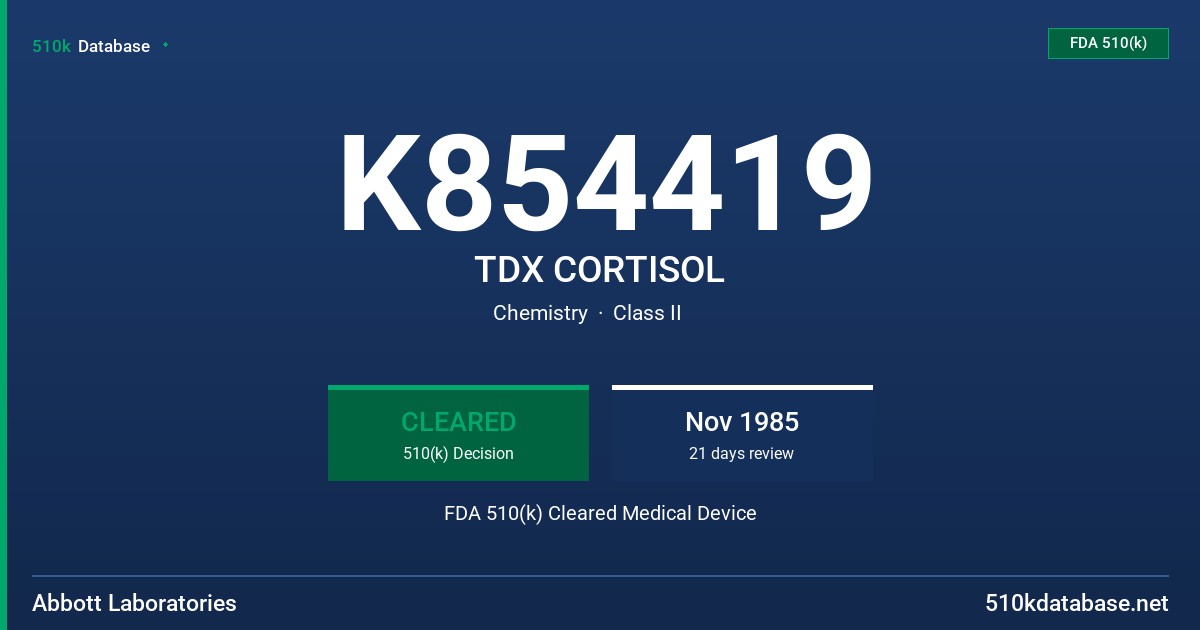 K854419 TDX CORTISOL FDA 510(k) Cleared Medical Device