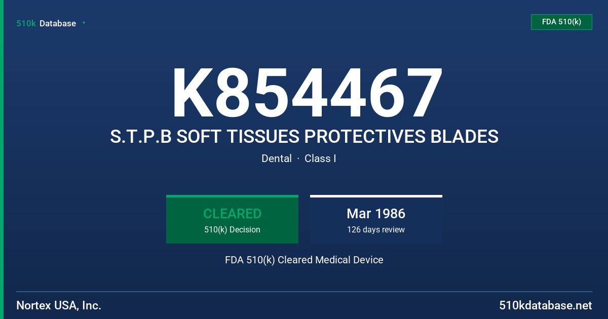 K854467 S.T.P.B SOFT TISSUES PROTECTIVES BLADES FDA 510(k) Cleared Medical Device