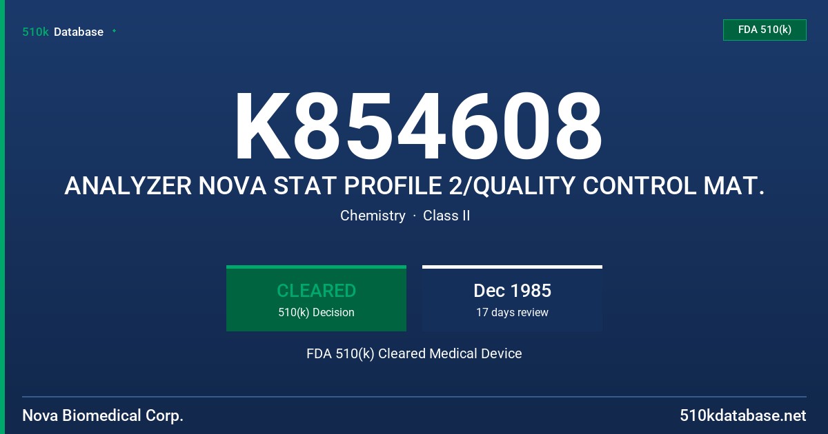 K854608 ANALYZER NOVA STAT PROFILE 2/QUALITY CONTROL MAT. FDA 510(k) Cleared Medical Device