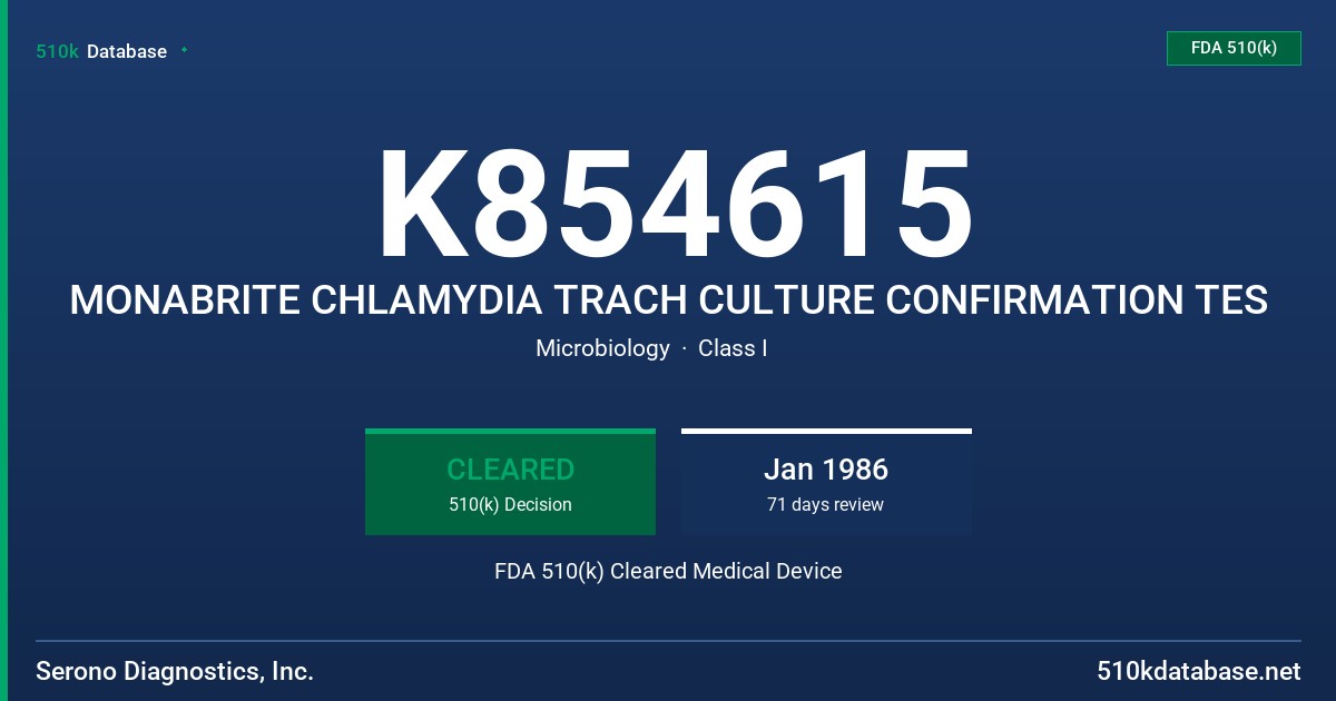 K854615 MONABRITE CHLAMYDIA TRACH CULTURE CONFIRMATION TES FDA 510(k) Cleared Medical Device