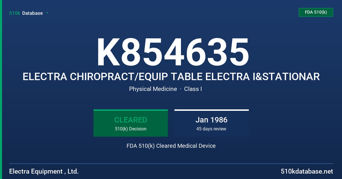 K854635 ELECTRA CHIROPRACT/EQUIP TABLE ELECTRA I&STATIONAR FDA 510(k) Cleared Medical Device