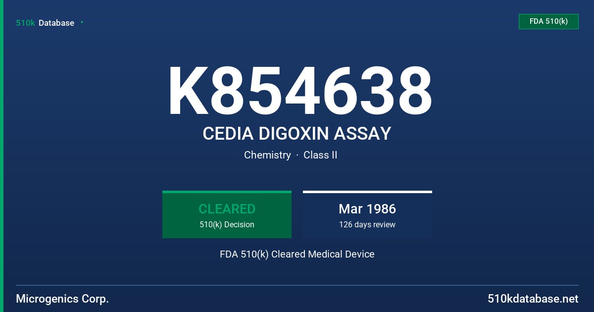 K854638 CEDIA DIGOXIN ASSAY FDA 510(k) Cleared Medical Device