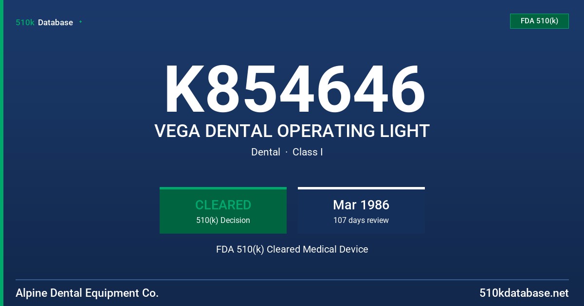 K854646 VEGA DENTAL OPERATING LIGHT FDA 510(k) Cleared Medical Device