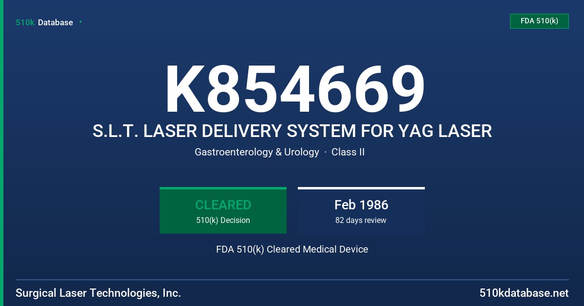 K854669 S.L.T. LASER DELIVERY SYSTEM FOR YAG LASER FDA 510(k) Cleared Medical Device