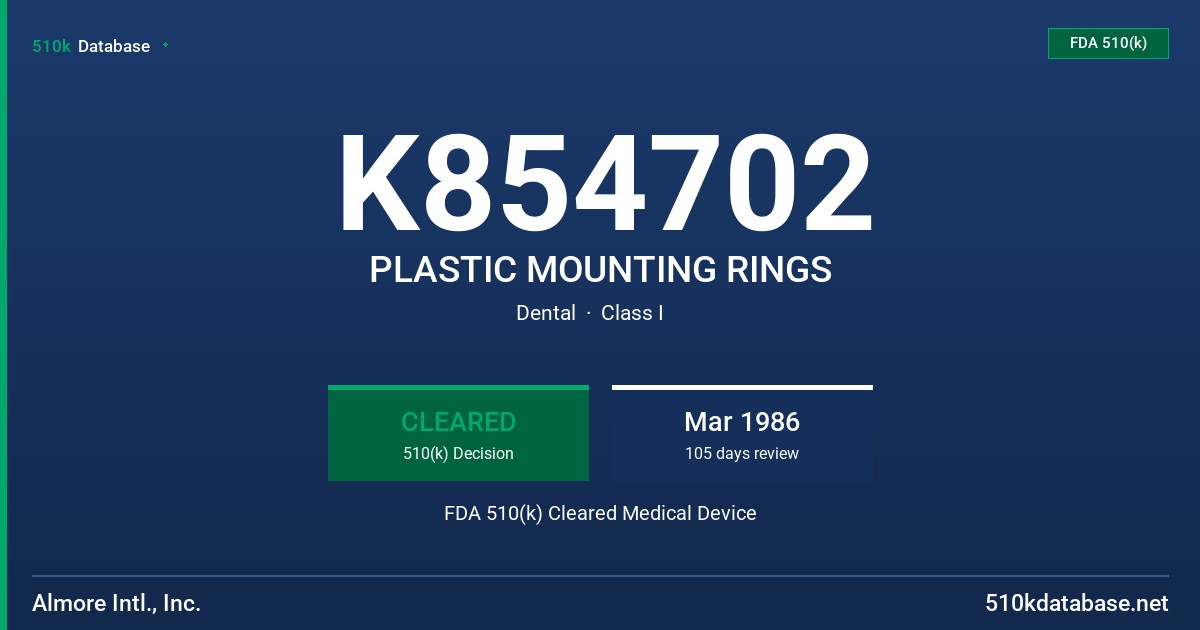 K854702 PLASTIC MOUNTING RINGS FDA 510(k) Cleared Medical Device