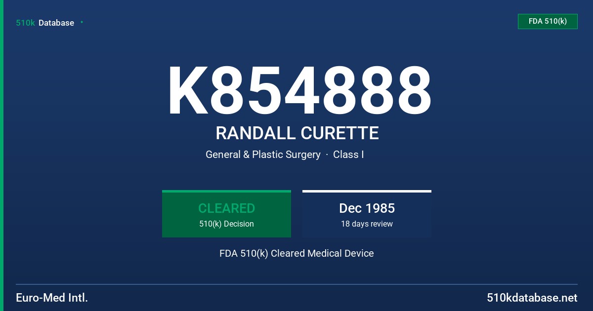 K854888 RANDALL CURETTE FDA 510(k) Cleared Medical Device