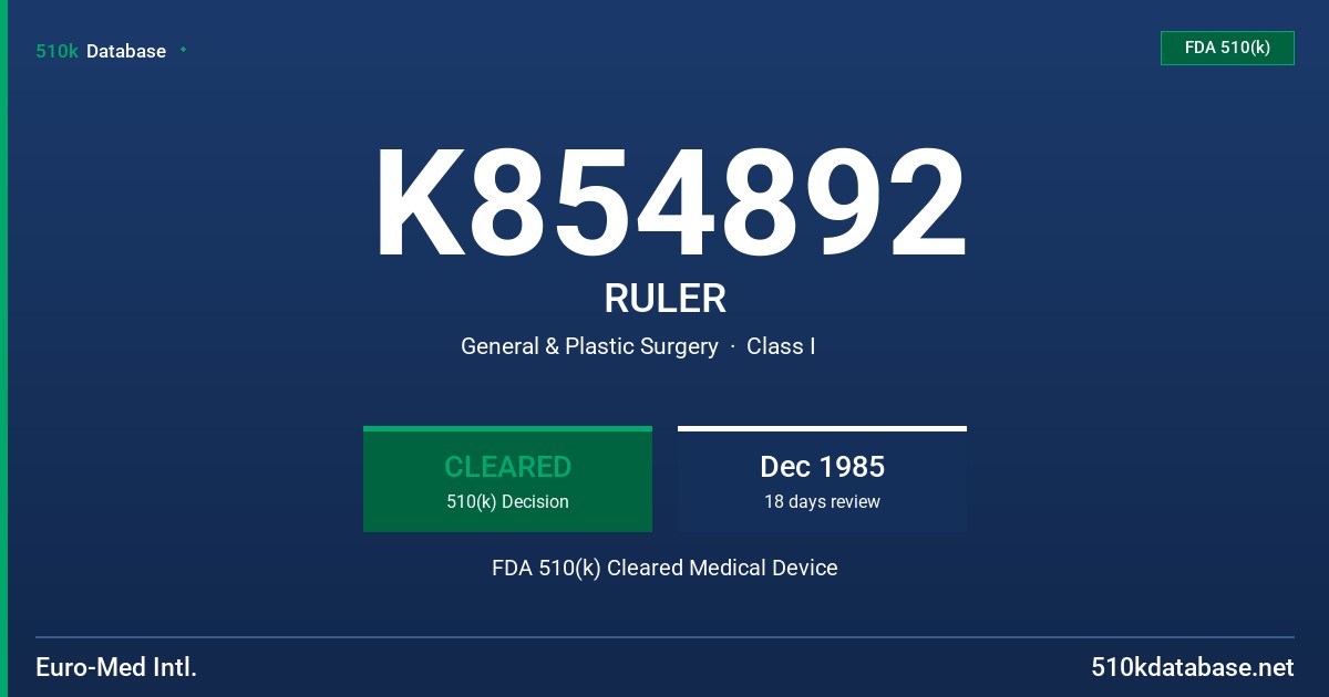 K854892 RULER FDA 510(k) Cleared Medical Device