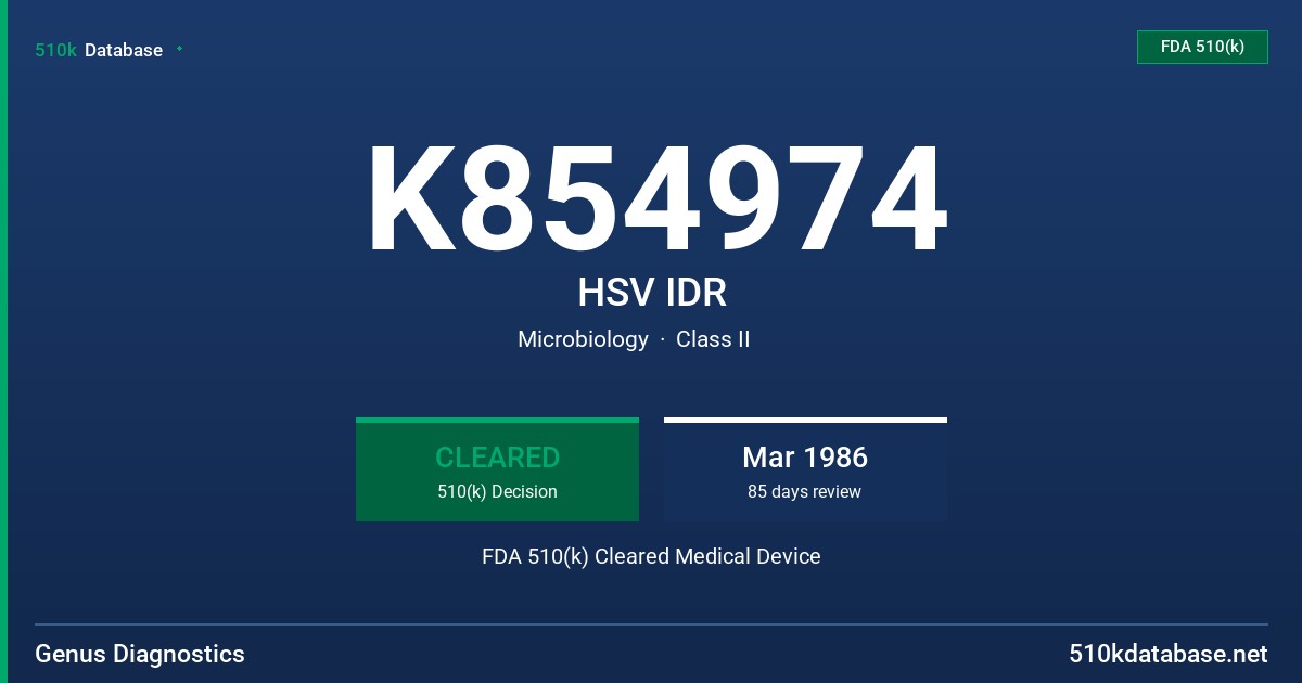 K854974 HSV IDR FDA 510(k) Cleared Medical Device