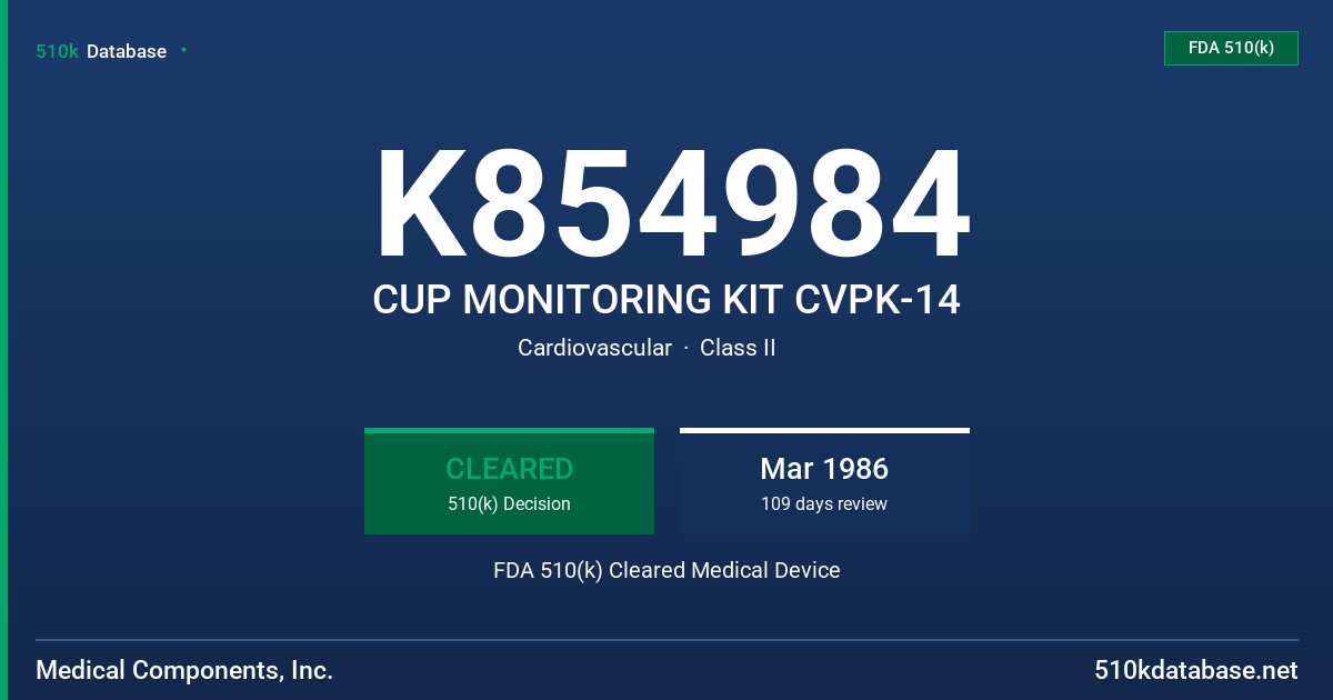 K854984 CUP MONITORING KIT CVPK-14 FDA 510(k) Cleared Medical Device