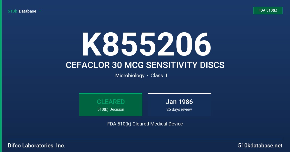 K855206 CEFACLOR 30 MCG SENSITIVITY DISCS FDA 510(k) Cleared Medical Device
