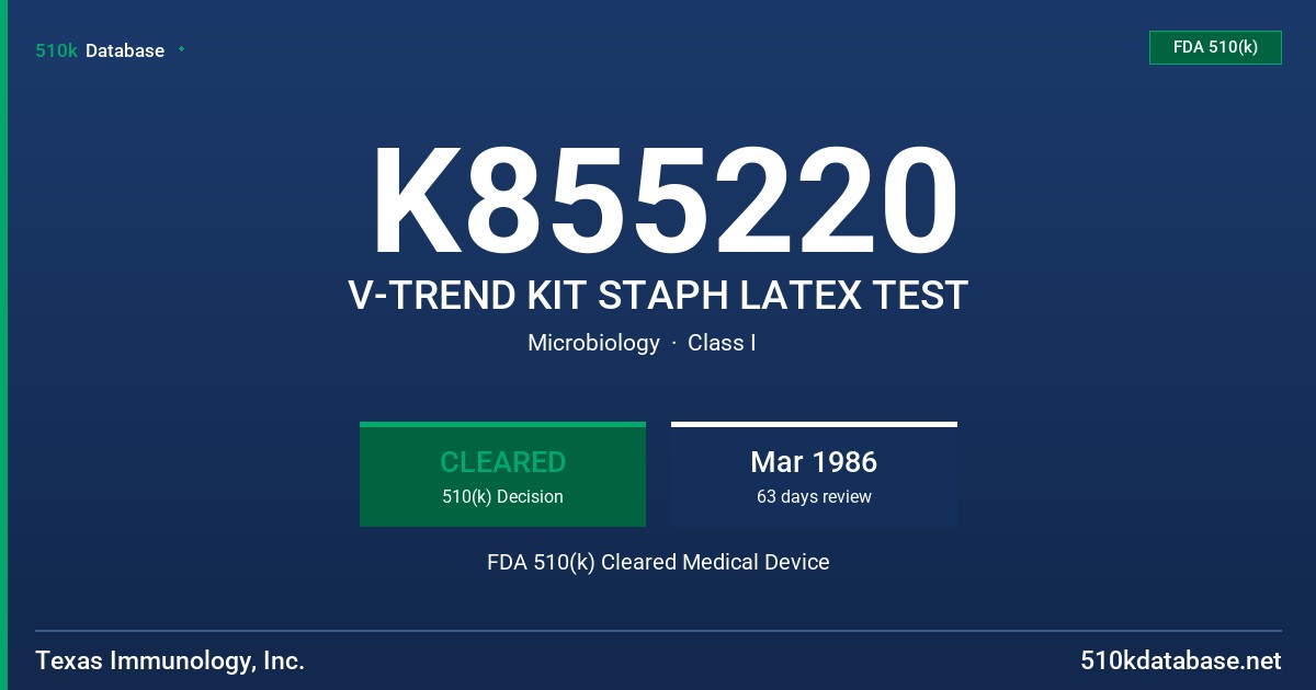 K855220 V-TREND KIT STAPH LATEX TEST FDA 510(k) Cleared Medical Device