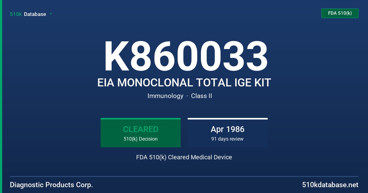 K860033 EIA MONOCLONAL TOTAL IGE KIT FDA 510(k) Cleared Medical Device