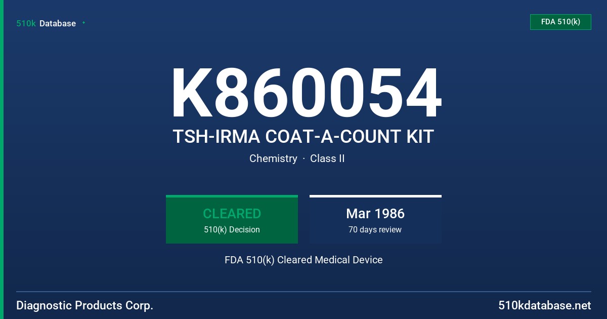 K860054 TSH-IRMA COAT-A-COUNT KIT FDA 510(k) Cleared Medical Device